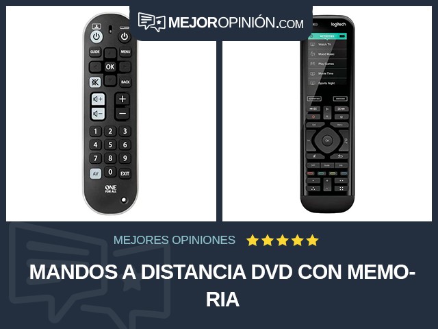 Mandos a distancia DVD Con memoria