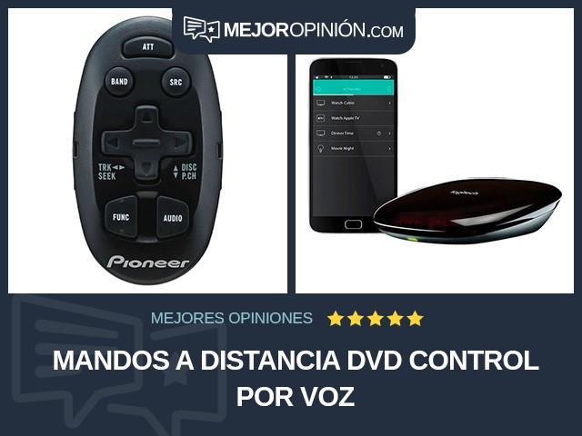 Mandos a distancia DVD Control por voz