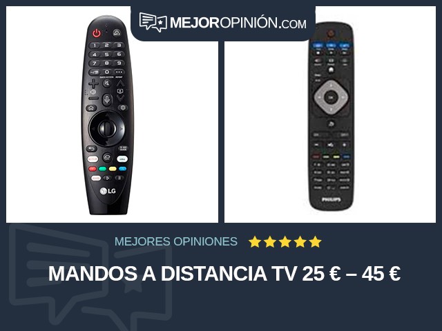 Mandos a distancia TV 25 € – 45 €