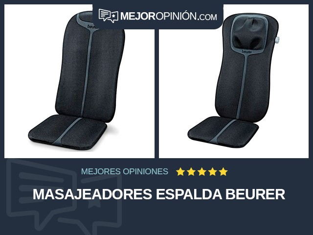 Masajeadores Espalda Beurer