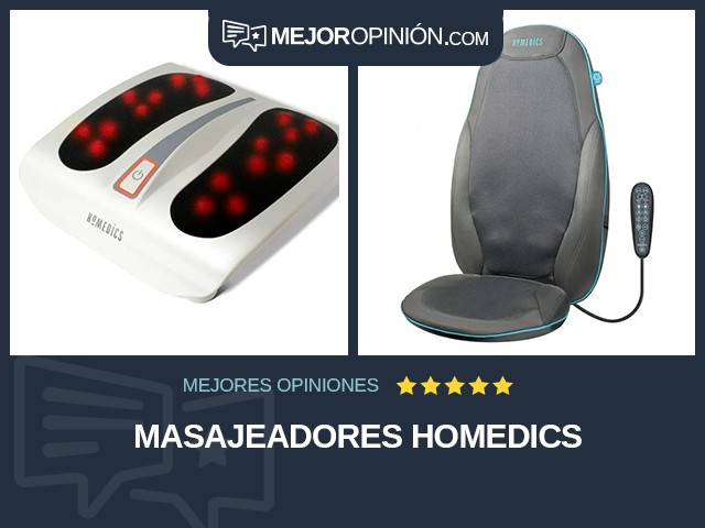 Masajeadores HoMedics