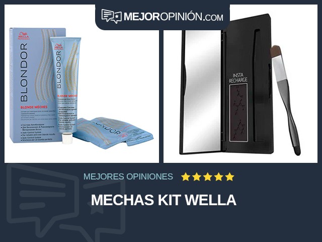 Mechas Kit Wella