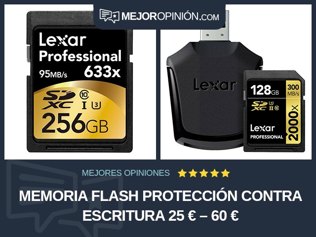 Memoria flash Protección contra escritura 25 € – 60 €