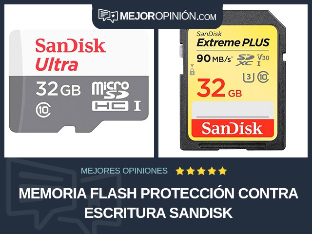 Memoria flash Protección contra escritura SanDisk