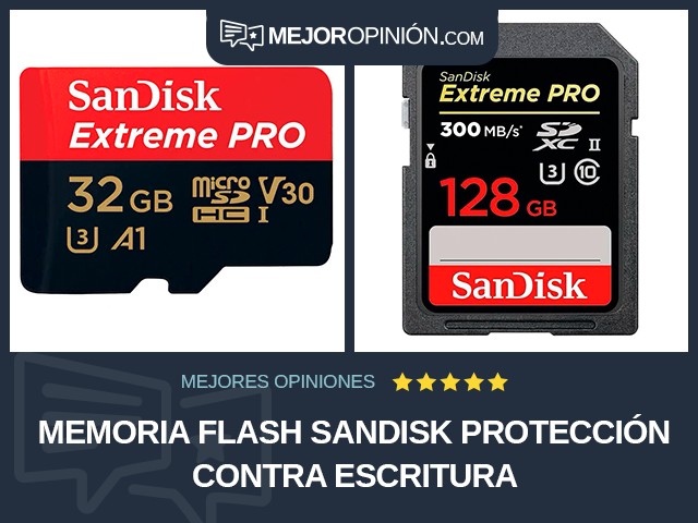 Memoria flash SanDisk Protección contra escritura