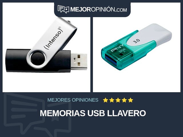 Memorias USB Llavero