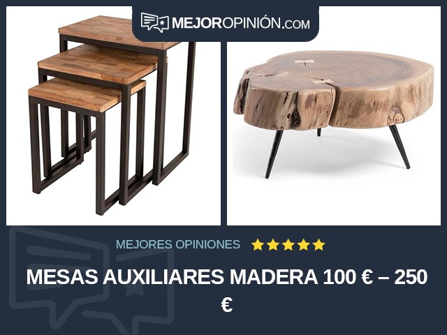 Mesas auxiliares Madera 100 € – 250 €