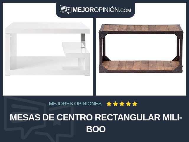 Mesas de centro Rectangular Miliboo