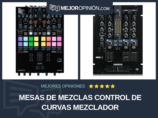 Mesas de mezclas Control de curvas Mezclador