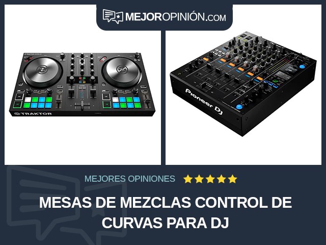 Mesas de mezclas Control de curvas Para DJ