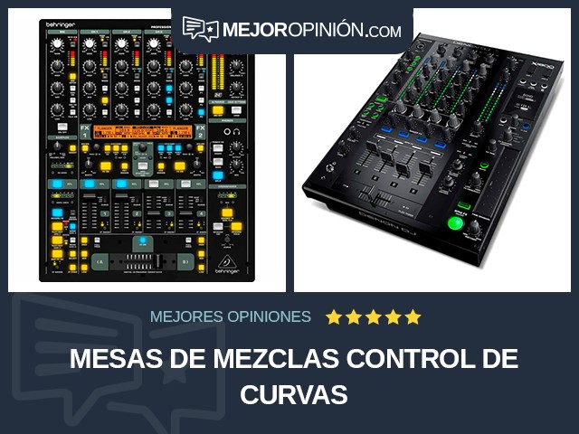 Mesas de mezclas Control de curvas