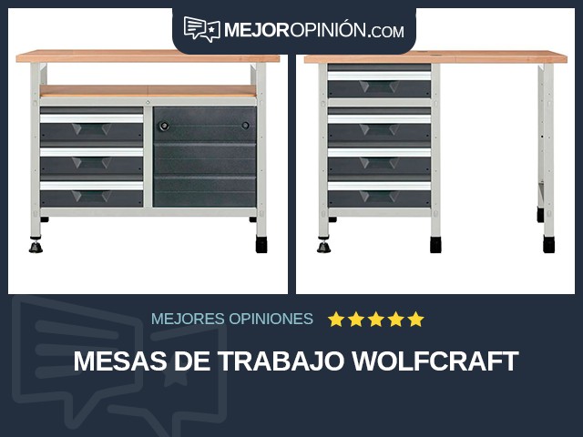 Mesas de trabajo Wolfcraft