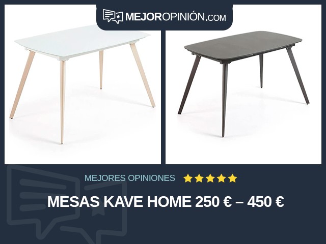 Mesas Kave Home 250 € – 450 €
