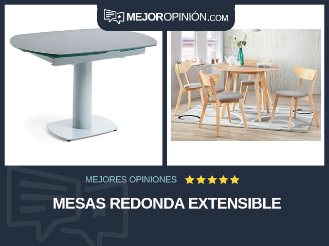 Mesas Redonda Extensible