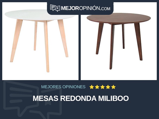 Mesas Redonda Miliboo