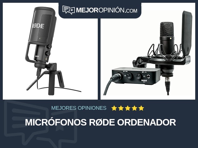 Micrófonos RØDE Ordenador