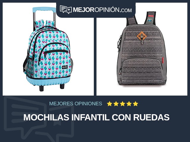 Mochilas Infantil Con ruedas