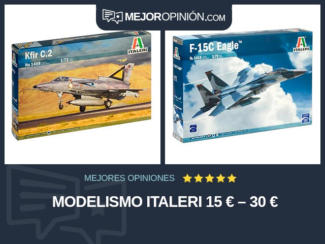 Modelismo ITALERI 15 € – 30 €