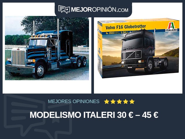 Modelismo ITALERI 30 € – 45 €