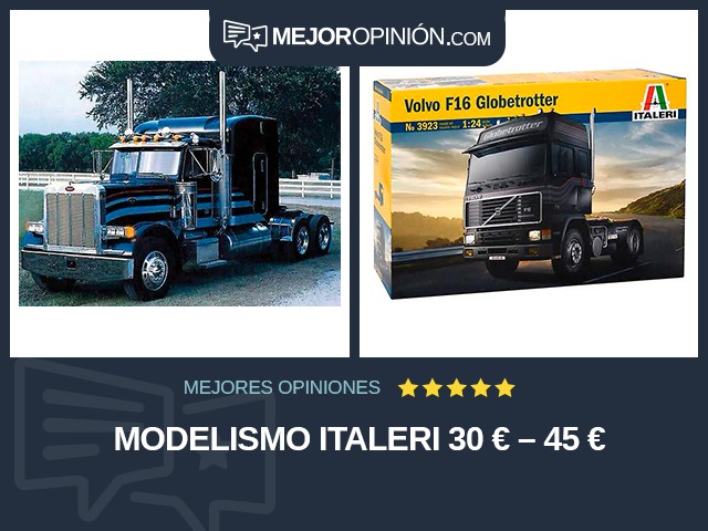 Modelismo ITALERI 30 € – 45 €