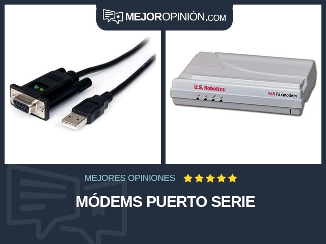 Módems Puerto serie