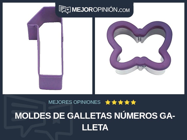 Moldes de galletas Números Galleta