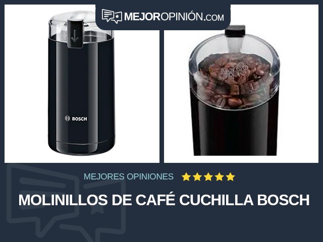 Molinillos de café Cuchilla Bosch