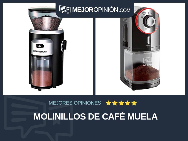 Molinillos de café Muela