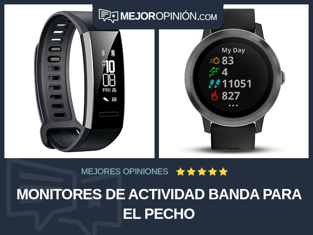 Monitores de actividad Banda para el pecho