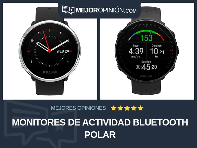 Monitores de actividad Bluetooth Polar