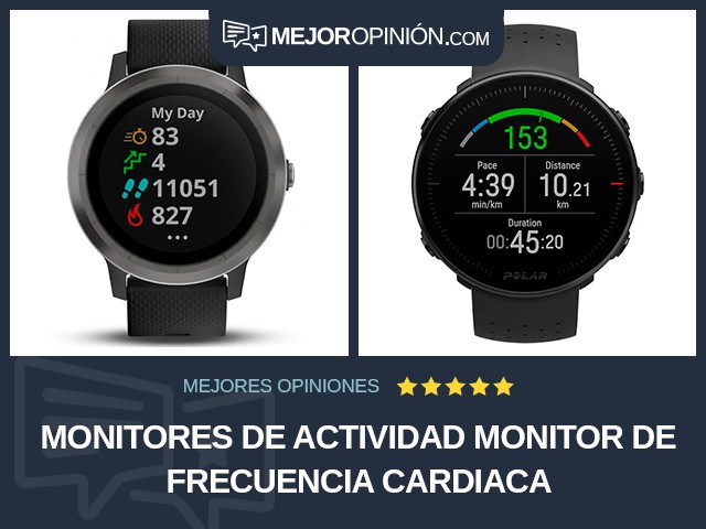 Monitores de actividad Monitor de frecuencia cardiaca