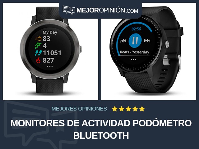 Monitores de actividad Podómetro Bluetooth