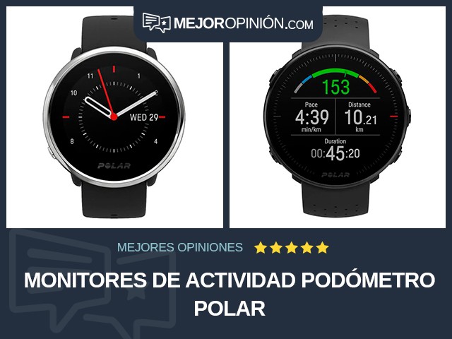 Monitores de actividad Podómetro Polar