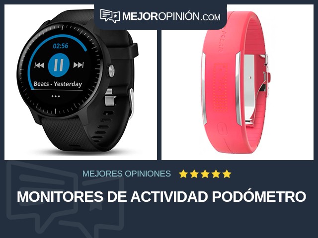 Monitores de actividad Podómetro