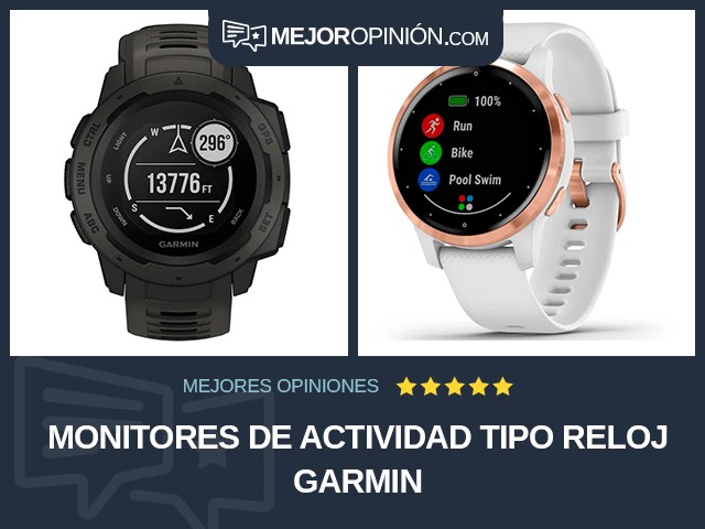 Monitores de actividad Tipo reloj Garmin