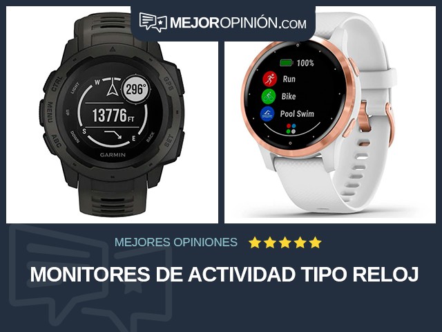 Monitores de actividad Tipo reloj