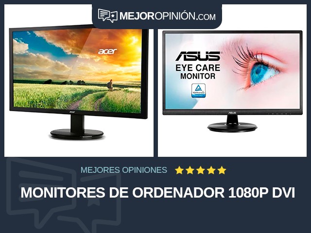 Monitores de ordenador 1080p DVI