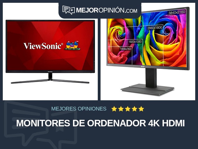 Monitores de ordenador 4K HDMI