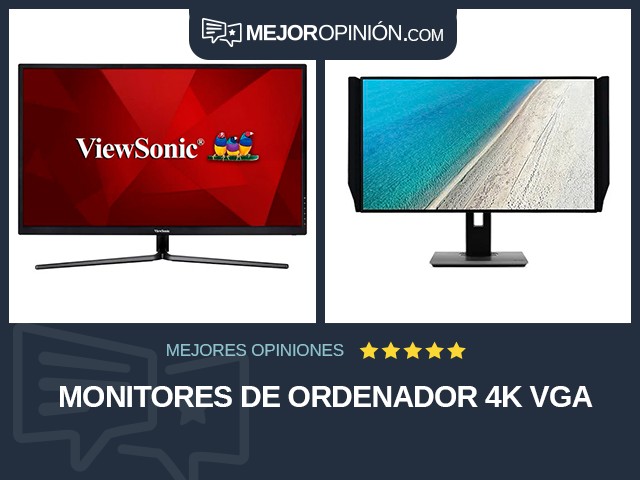 Monitores de ordenador 4K VGA