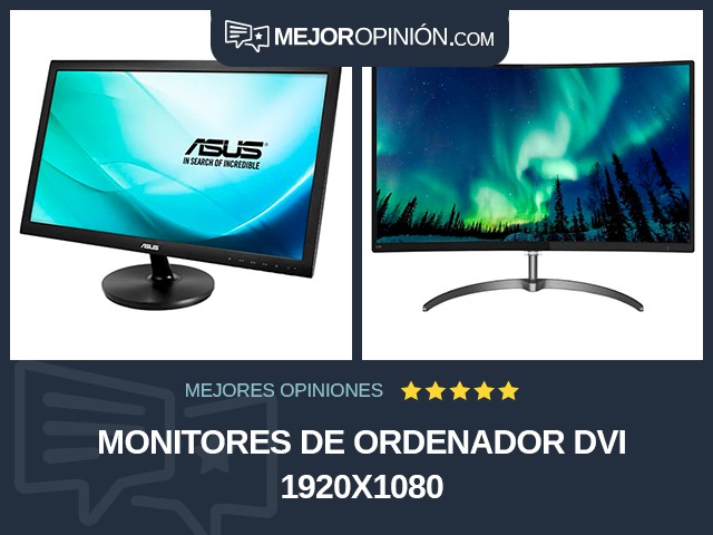 Monitores de ordenador DVI 1920x1080