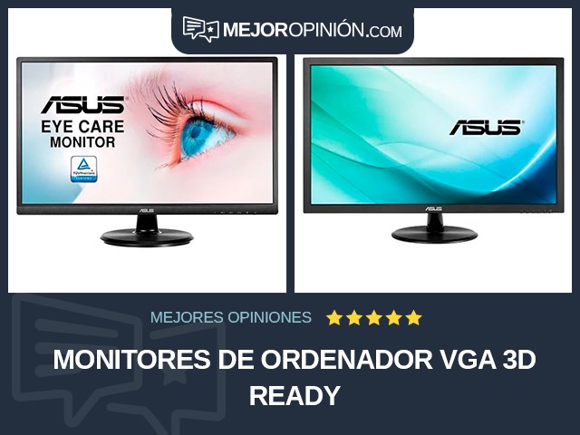 Monitores de ordenador VGA 3D Ready