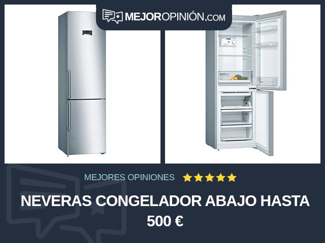 Neveras Congelador abajo Hasta 500 €