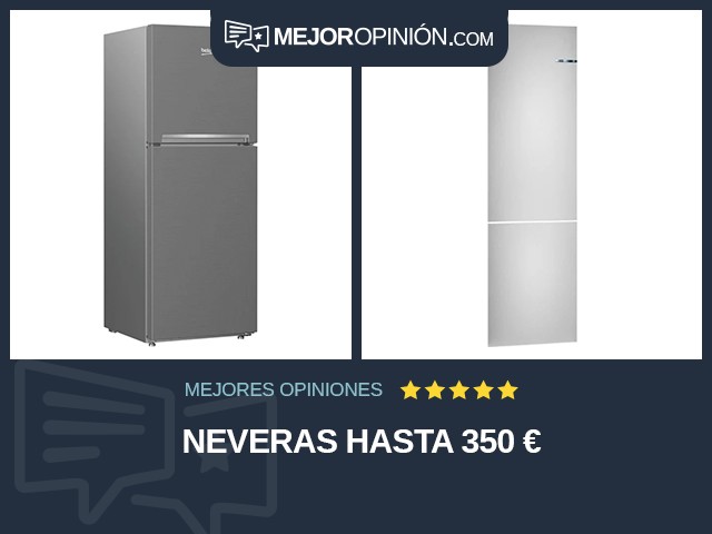 Neveras Hasta 350 €