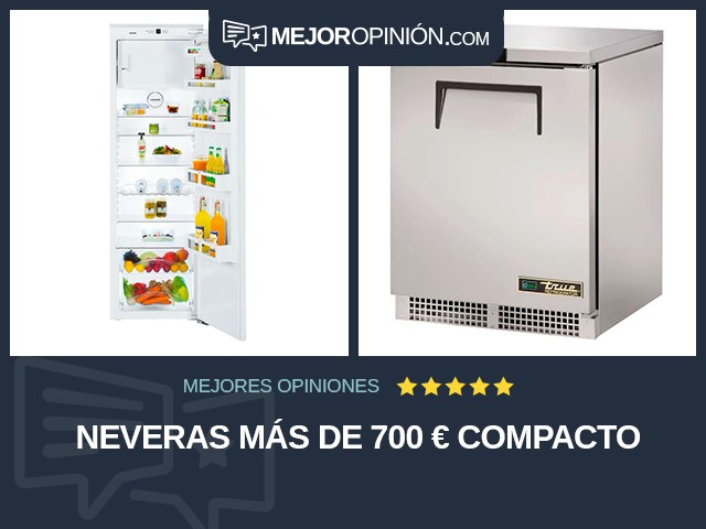 Neveras Más de 700 € Compacto