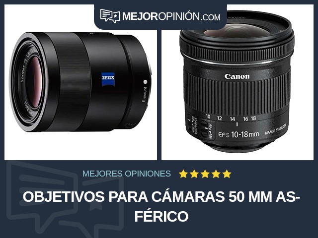 Objetivos para cámaras 50 mm Asférico