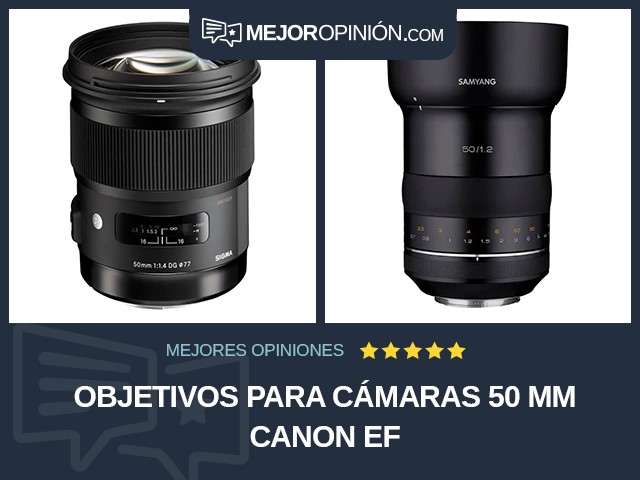 Objetivos para cámaras 50 mm Canon EF