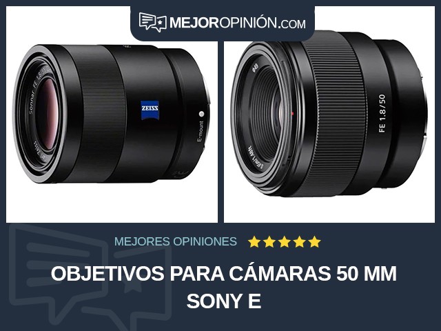 Objetivos para cámaras 50 mm Sony E