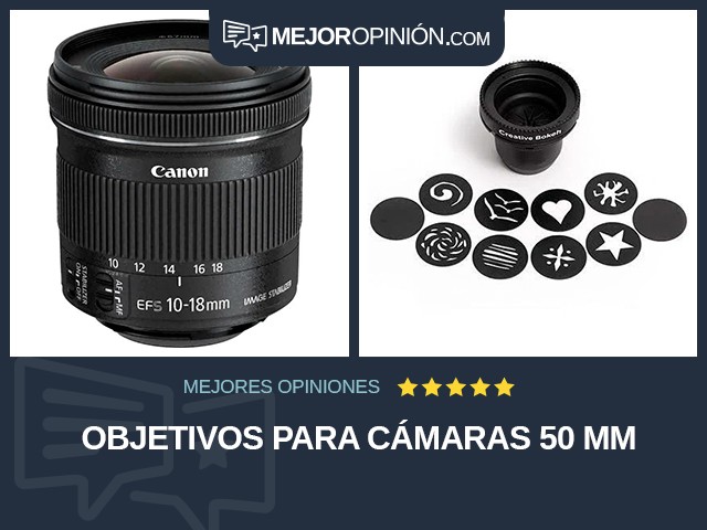 Objetivos para cámaras 50 mm