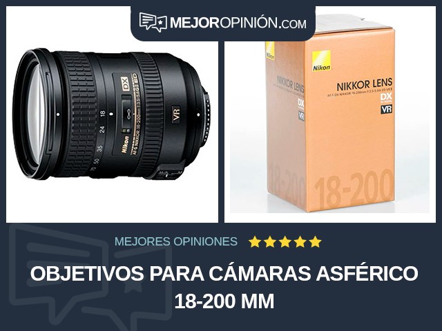 Objetivos para cámaras Asférico 18-200 mm