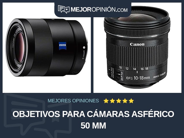 Objetivos para cámaras Asférico 50 mm